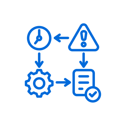 Inefficient clinical workflows