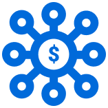Fund Management