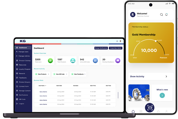 kg dashboard