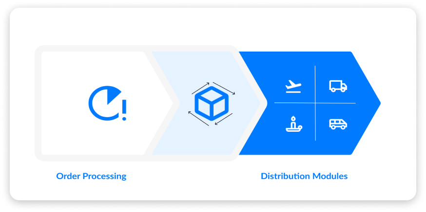 new technology in logistics industry | doodleblue technology trends in logistics industry