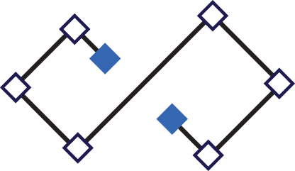 Forecasting & Planning Systems