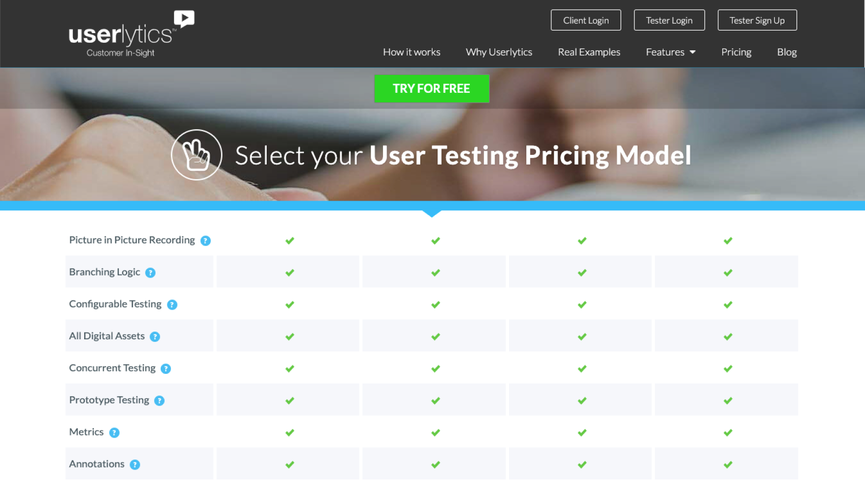 Web development case study: Userlytics analytics platform